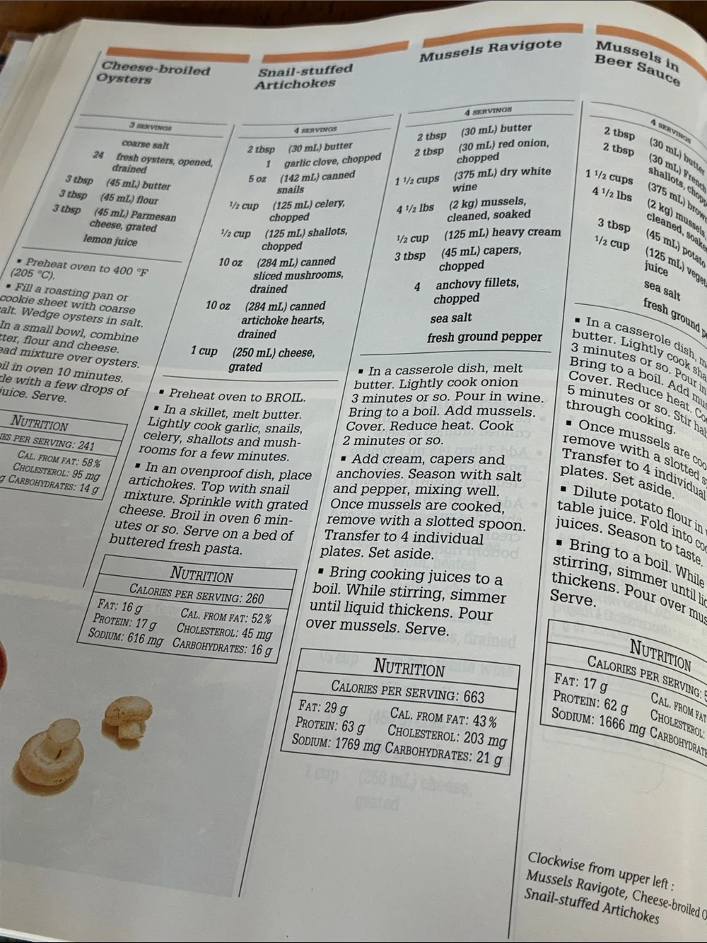 Family Favorites Cookbook For everyday meals & special occasions - vintage